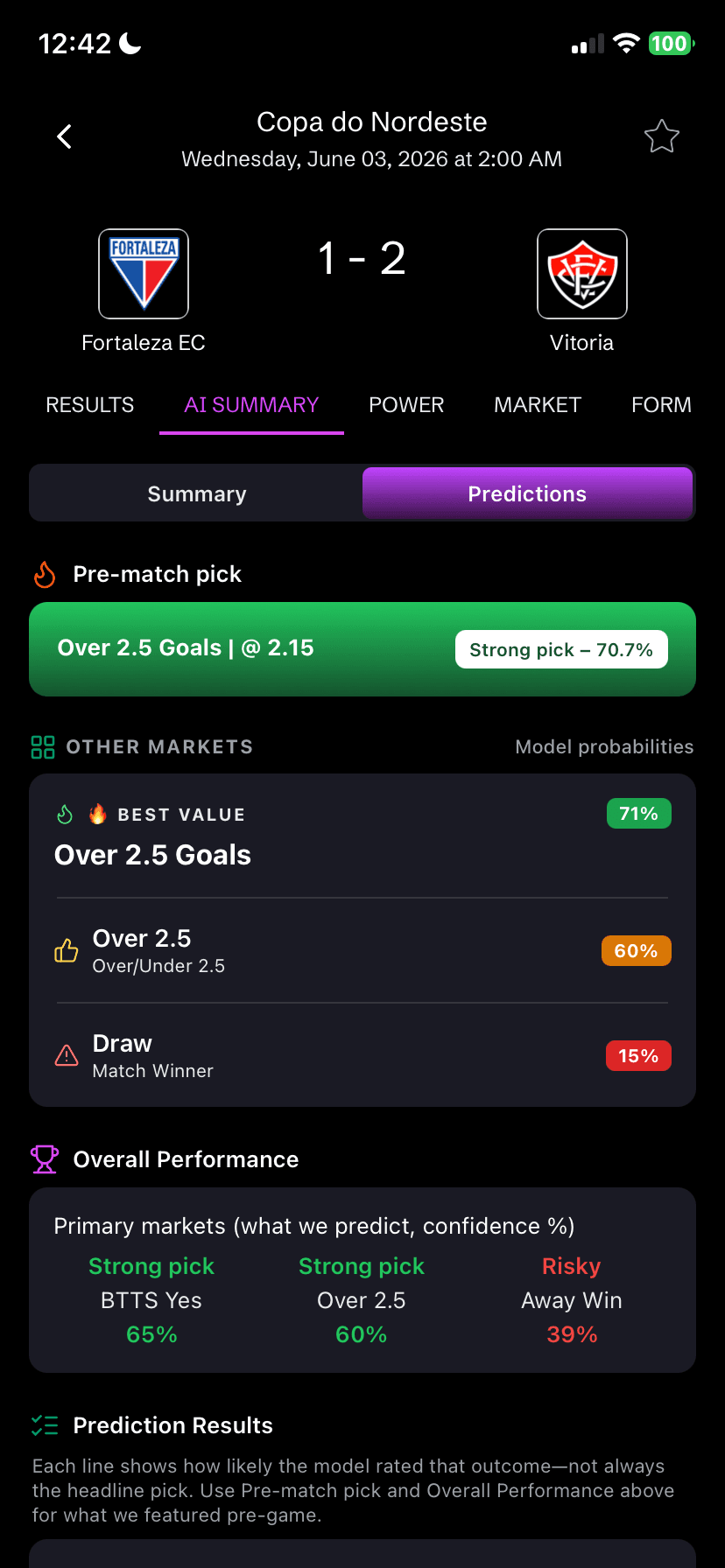 AI summary and confidence