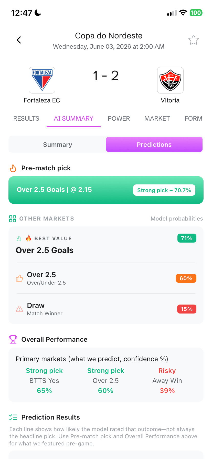 AI summary and confidence