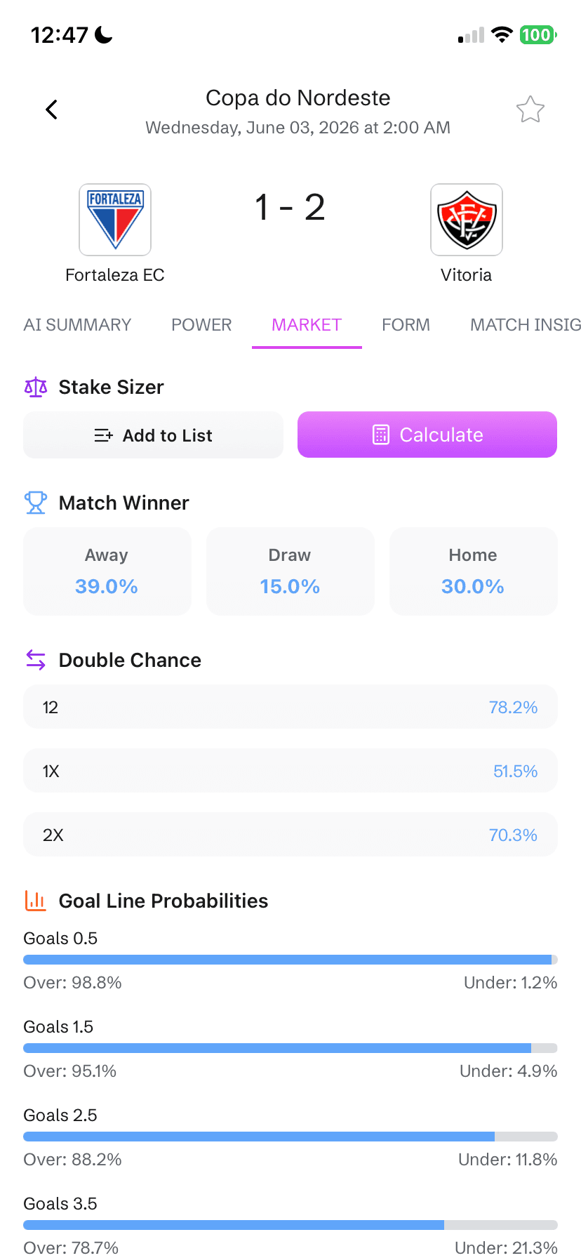 Match screen with predictions and odds