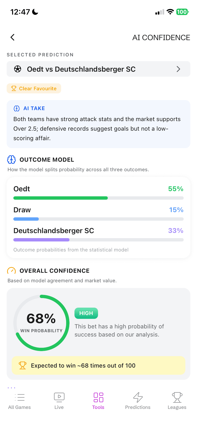 Performance tracker